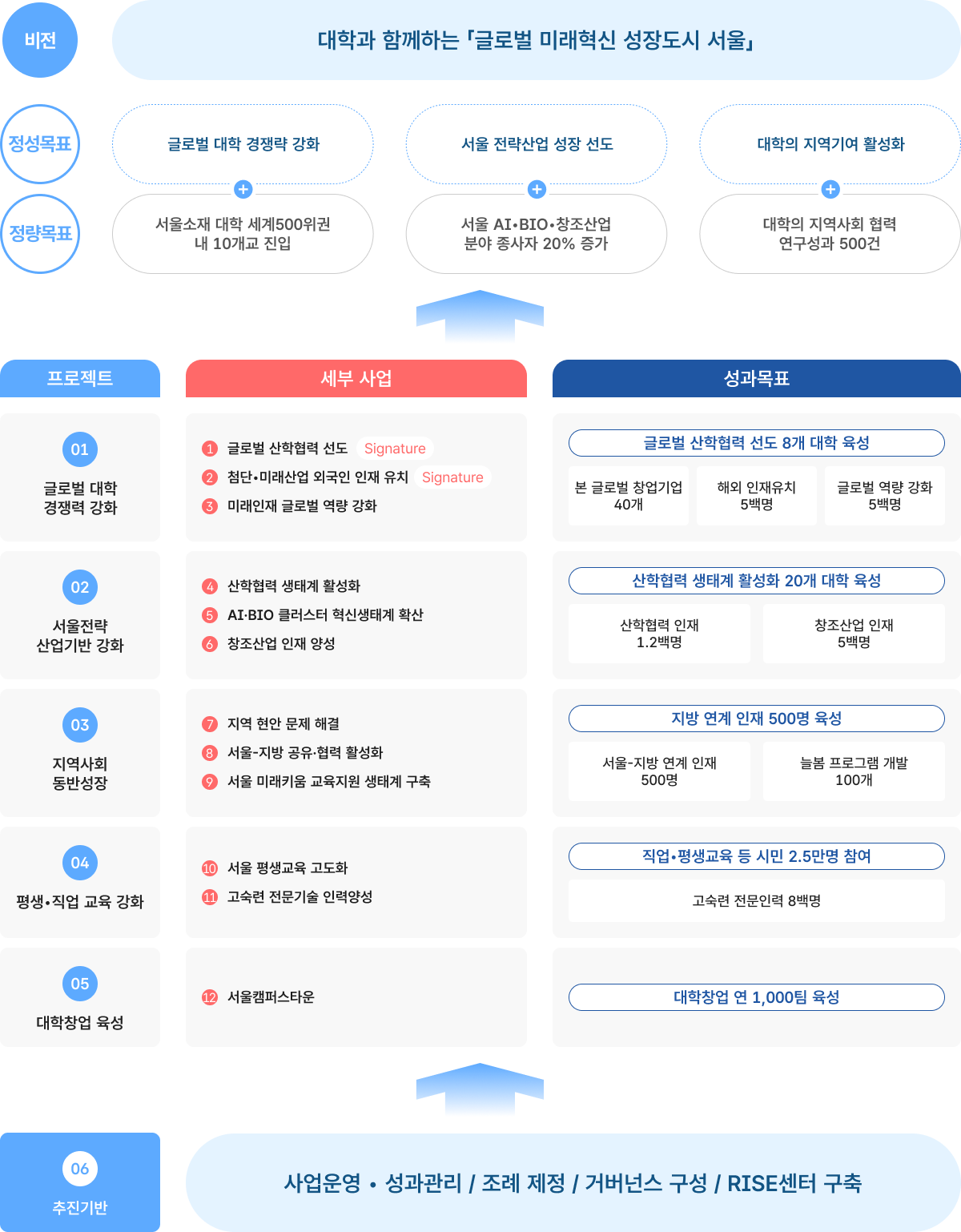 사업안내 이미지